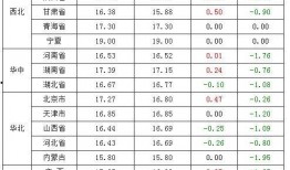 锐龙4最新爆料视频下载,性能突破，揭秘下一代处理器革命性升级