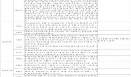 天龙小倩爆料视频大全最新,揭秘娱乐圈幕后真相
