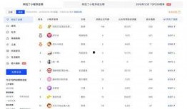 最新版头条爆料栏图片,揭秘最新版爆料栏图片背后的惊人真相！