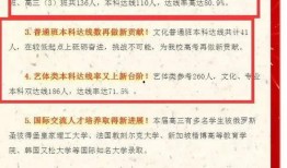 淮中高考成绩最新爆料,揭秘学霸背后的秘密！”