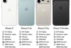 iphone17最新爆料消息,揭秘全新设计、性能升级与神秘功能曝光