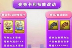 最新爆料新卡片,揭秘背后隐藏的惊天秘密
