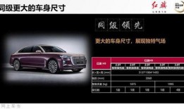 红旗h9最新爆料,豪华旗舰再升级，引领中国汽车新潮流”